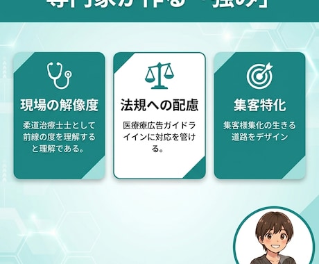 治療院専門　集客動画・チラシ制作|柔整師が承ります 柔整師が作る「集客に直結する」SNS動画編集・チラシ作成 イメージ2