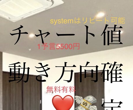 無料有料は将来値動きを予測します 例(usd/jpy 127.500で反転し上昇) イメージ1