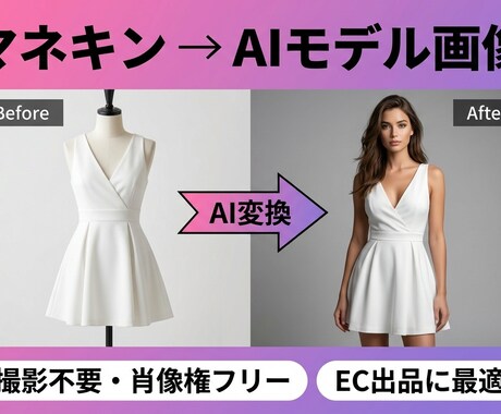 マネキン写真をAIモデル画像に変換します 撮影不要・肖像権フリー／EC出品に最適 イメージ1