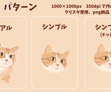 あなたの可愛い愛猫のイラスト作成します 猫好きによる猫好きさんのための！ イメージ2