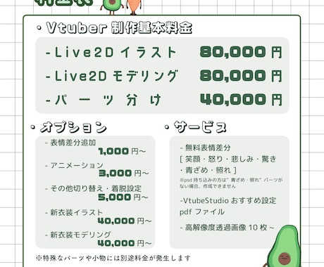 キャラデザ～Live2Dモデリングまで制作できます モデリングが得意です！まずはお見積りだけでもお気軽に！ イメージ2