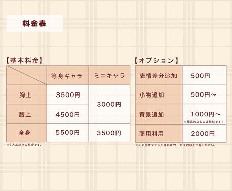 目に留まる！かわいいイラスト制作します 様々な用途に合わせて心を込めて制作します！ イメージ2