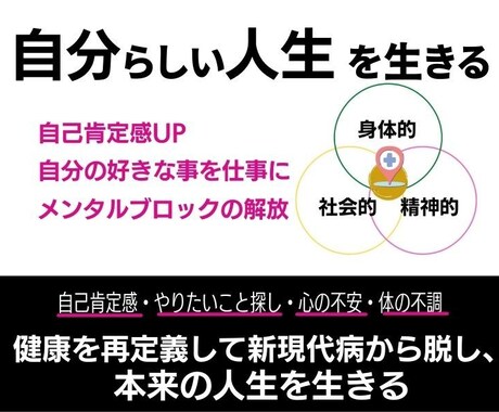 自己肯定感を高め本来の使命を知る方法をお伝えします 身体的・精神的・社会的の多面からアプローチで本来の自分を知る イメージ1