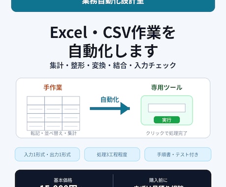 Excel・CSVの集計や整形作業を自動化します 繰り返しの転記・変換・結合を専用ツールで効率化します イメージ1