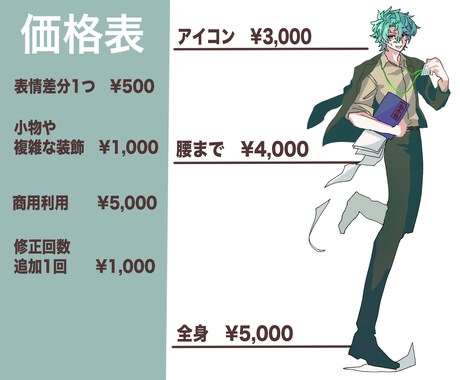 TRPG等の立ち絵承ります 顔〜全身依頼可能！お気軽にご依頼ください♪ イメージ2