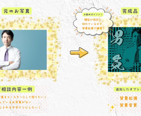 思い出のお写真をイラスト化します イラスト化したお写真にアレンジも可能！デザインも様々に…。 イメージ2