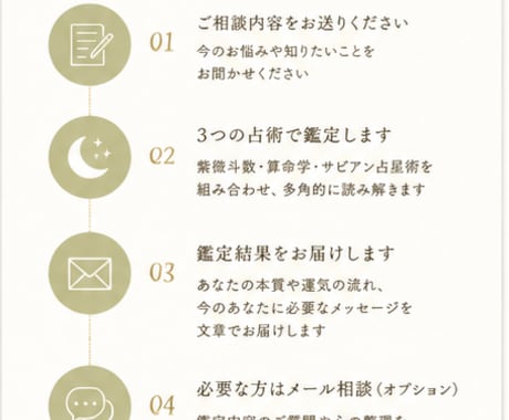 3つの占術で心の本質を深く読み解きます 対話で心を整え、自分らしい一歩を見つけます イメージ2