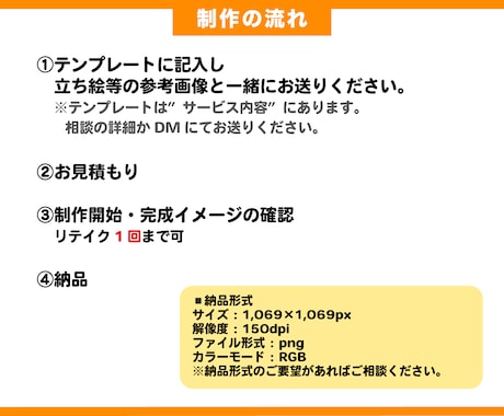 描きおろしキャラ付き！アイコンリングお描きします テンプレに記入するだけでOK！お急ぎの方でも安心♪ イメージ2