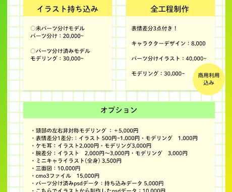 Live2D制作いたします 1枚絵からのパーツ分け可能です！ イメージ2