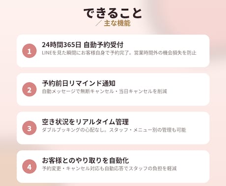 AI応答付きLINE予約システムを構築します AI自動応答とカレンダー連携でLINE予約を完全自動化！ イメージ2
