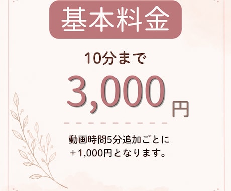 動画の字幕・テロップを最短即日で入れます 字幕だけ欲しい方へ！シンプルな字幕を丁寧に仕上げます イメージ2