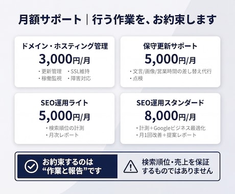 ホームページの保守・更新を月額で代行します ドメイン管理から更新代行まで|月3,000円〜で安心運用 イメージ2