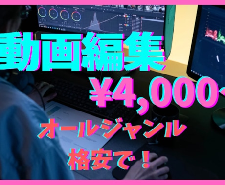 格安動画編集　スタイリッシュから可愛いまで承ります 丁寧な迅速応対心がけております。 イメージ1