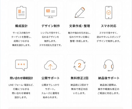 事業ブーストLPを制作します 集客問い合わせ予約につながる導線を低コストかつスピーディーに イメージ2