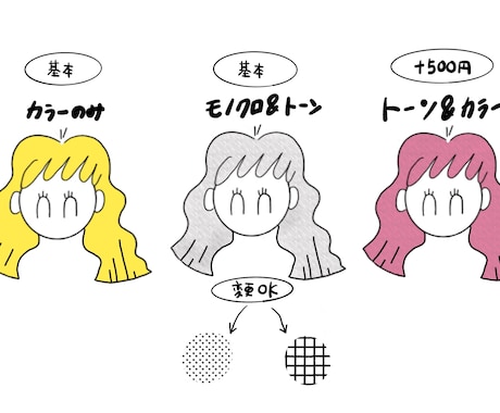 シンプル！ゆるい〜SNSアイコンかきます インスタ・Twitter・ブログにぜひどうぞ！ イメージ2