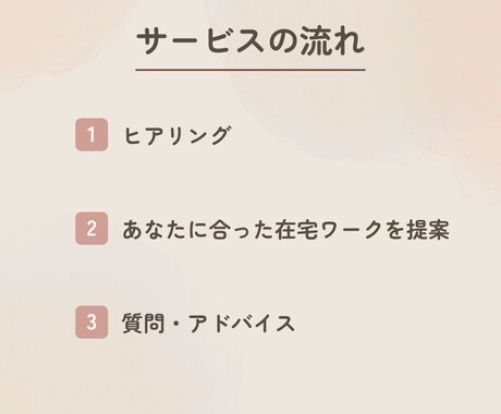 あなたに合った在宅ワークを提案します 400人以上をカウンセリングした実績あり！ イメージ2
