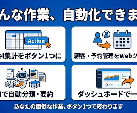 初心者OK｜Excel・スプシをAI自動化します ざっくり相談OK・実物デモあり／面倒な作業を専用ツール化 イメージ2