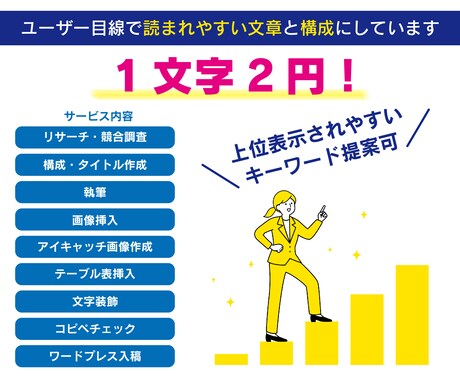 集客と売上UP！SEOに強い記事を作成します 品質重視のSEO記事をキーワード選定から丸投げOK｜ イメージ2