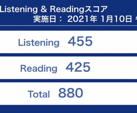 TOEIC600→700点のお手伝いします TOEIC学習の相談相手・モチベーターになります！！！ イメージ1