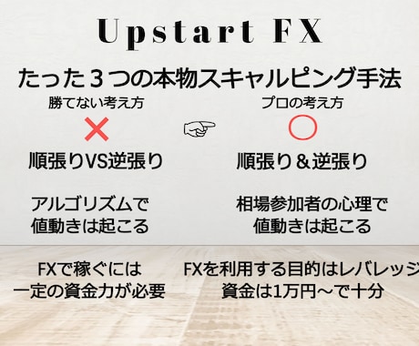 超本格的!!!プロが使うスキャルピング手法教えます プロトレーダーのリアルすぎる分析～トレードをご覧ください！ イメージ1