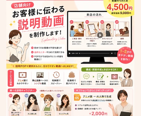 お客様に伝わる説明動画制作します 【店舗向け】お客様に伝わる説明動画を制作します【アニメ】 イメージ1