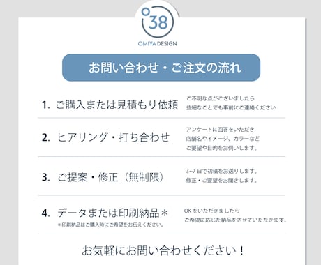 あなたらしさを大切にした名刺デザインをお届けします 初回2案ご提案｜ショップカード・スタンプカードもおまかせ イメージ2