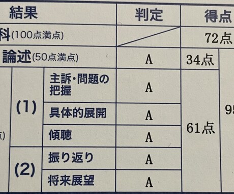 実技オールA取得、実技試験CL役を行います イメージ1