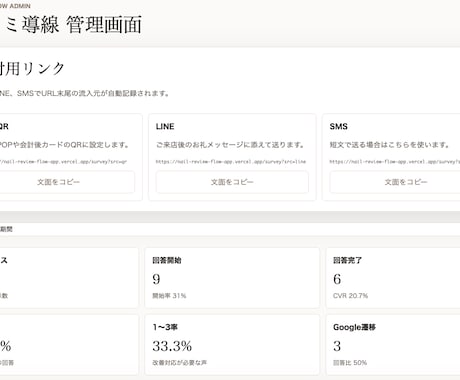 MEOで3以下が付かなくなる仕組みを提供します 【店舗専門】実際の経営から得た本当に使えるノウハウを提供 イメージ2