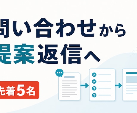 問い合わせから提案返信まで整理します イメージ1