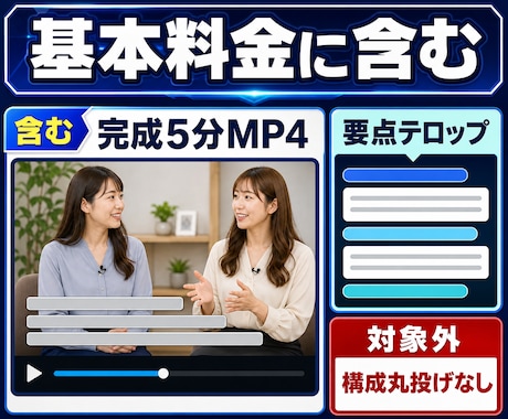 顔出し・対談YouTube動画を編集します 会話の間・要点テロップ・音量を整え短い動画に仕上げ イメージ2