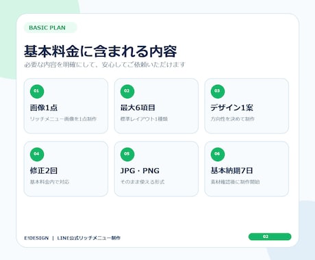 LINE公式のリッチメニューをデザインします 店舗に合わせて見やすく押しやすい導線を制作 イメージ2