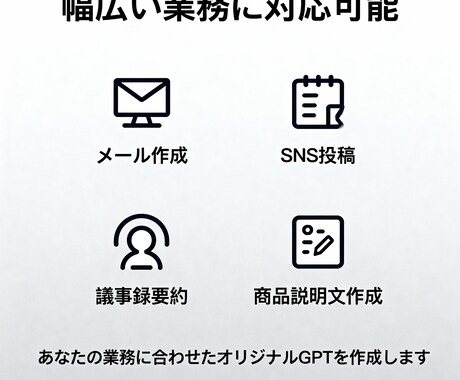 あなた専用のAIカスタムGPTを作成します 事務作業・顧客対応など、用途に合わせて丁寧にセットアップ イメージ2