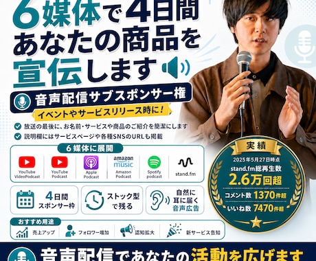 格安広告！6媒体で4日間あなたの商品を宣伝します 音声配信サブスポンサー権。イベントやサービスリリース時に！ イメージ1