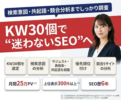 勝てるSEO｜KW30個＋検索意図＋競合分析します 25万PV達成のSEOライター※1が“勝てるKW戦略”を設計 イメージ1