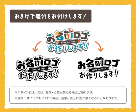 Vtuber様・Vライバー様のロゴを作ります 商用利用可◎唯一無二のロゴであなたの活動をさらに輝かせます！ イメージ2