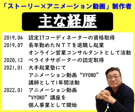 集客と売上アップを楽にするＰＲ用動画を制作します 心をわし摑みにする『ストーリー型シナリオ』のＰＲ動画専門家 イメージ2