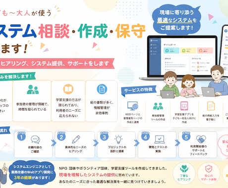 子ども〜大人が使うシステム相談、作成、保守をします 丁寧なヒアリング、システム提供、サポートをします イメージ1