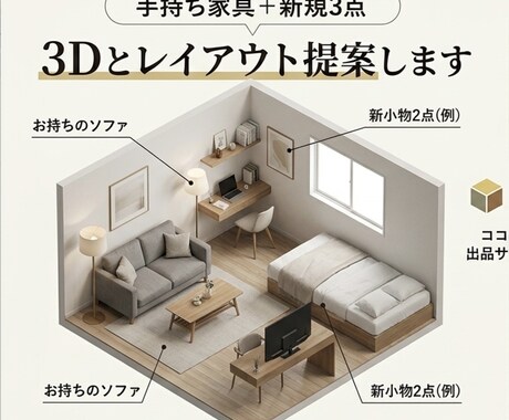 モニター｜1人暮らし｜3Dで理想の配置を提案します お持ちの家具でOK！3Dパースと解説図で理想にカタチします！ イメージ1