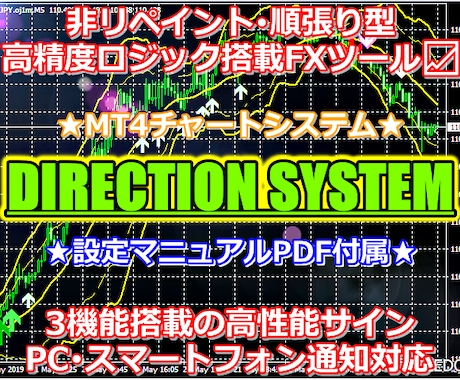 リペイント無し順張りスーパーFXツールを販売します トレードをアシスト⭕押し目・戻りのポイントを分かり易く表示！ イメージ1