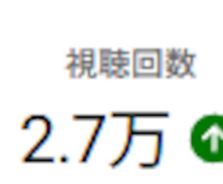 はじめてでも安心！Google広告出します 広告が不安な方へ。わかりやすく、丁寧に運用します。 イメージ2