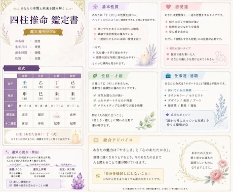 気になるあの人の本音と今後の流れを丁寧に占います モヤモヤドキドキ私たちどうなるの！？に誠実にお答えします イメージ2