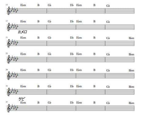 お好きな曲のコード譜を格安で作成します オリジナルの見やすいコード譜が欲しいという方にお勧めです！ イメージ1