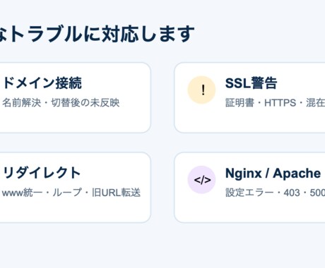 DNS・SSL・サーバー障害を調べて直します 切り分け結果と対応内容を分かりやすく報告 イメージ2