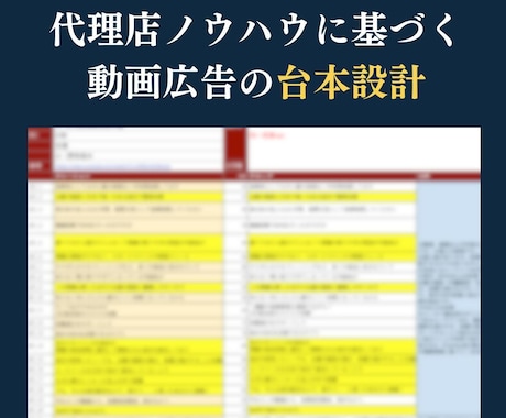コスメ・健康通販専門！獲得特化の動画広告作ります リピート通販で50社超！広告代理店ノウハウを詰め込みます イメージ2