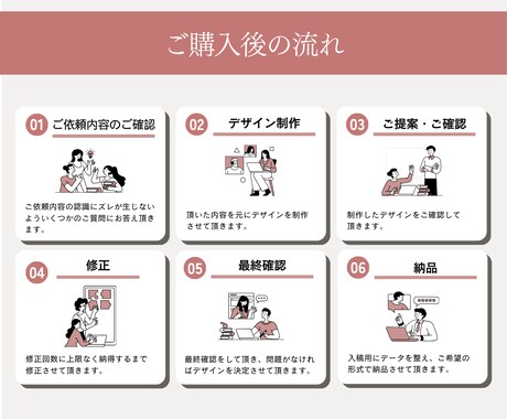 オリジナルLP｜STUDIOで制作します ノーコードで自由度の高いデザインを実現します！ イメージ2