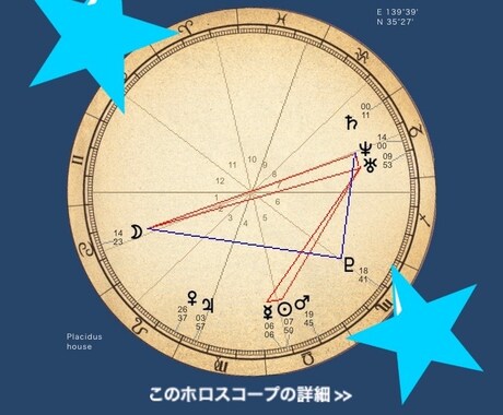 お試し価格！あなたのお悩みタロットで占います お悩みに合った、タロットカード、スプレッドで占います。 イメージ2