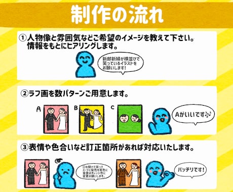 ゆるかわポップな個性派ウェルカムボード描きます 人と被らない手描き風ウェルカムボードで"私たちらしい"を。 イメージ2