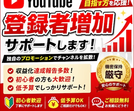 YouTube登録者増えるまで拡散します 早く収益化したい方！低予算で増やしたい！ご相談だけでも！ イメージ1