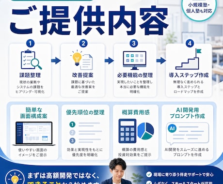 塾のDXシステム相談します 出欠・予約・通知を低予算で改善 イメージ2