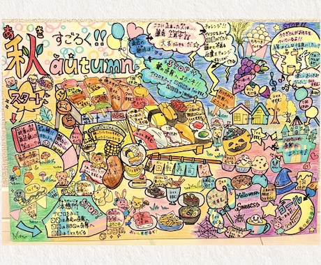 子供〜大人まで楽しめるオリジナルすごろくを作ります 家族や友達同士で楽しめるオリジナルすごろく作ります イメージ1